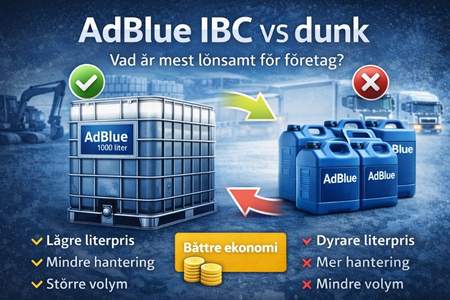 Jämförelse mellan AdBlue IBC och dunk för företag med fokus på lägre kostnad, mindre hantering och bättre ekonomi