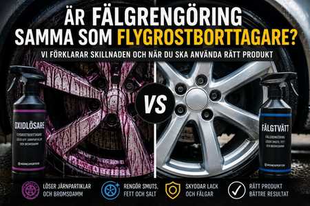 Fälgrengöring och flygrostborttagare används för att rengöra bromsdamm och metallpartiklar från fälgar och lack.