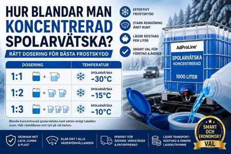 Hur länge håller spolarvätska? Guide till hållbarhet och förvaring av koncentrerad och färdigblandad spolarvätska för bästa frostskydd.